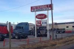 Peterbilt Garden City KS: Trucks & Service | [Company Name] | The Ultimate Gardening Guide: Grow a Thriving Garden Year-Round