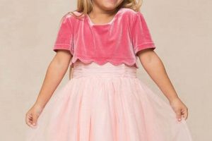 Shop Sugar Plum Dresses in Garden City | [Brand] | The Ultimate Gardening Guide: Grow a Thriving Garden Year-Round