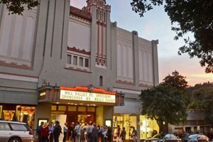 Sequoyah Theatre in Garden City KS: Movies & More! The Ultimate Gardening Guide: Grow a Thriving Garden Year-Round Sequoyah Theatre in Garden City KS: Movies & More! | The Ultimate Gardening Guide: Grow a Thriving Garden Year-Round