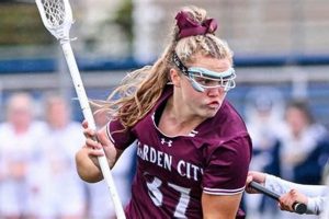 Garden City Lacrosse: Long Island's Premier Teams ➡ | The Ultimate Gardening Guide: Grow a Thriving Garden Year-Round