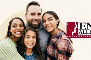 Find ENT Allergy Relief: Garden City Experts Near You | The Ultimate Gardening Guide: Grow a Thriving Garden Year-Round