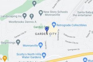 Unlocking Garden City Zip Code: Your Local Guide | The Ultimate Gardening Guide: Grow a Thriving Garden Year-Round