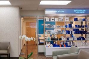 Deep Blue Med Spa: Your Garden City Aesthetic Destination | The Ultimate Gardening Guide: Grow a Thriving Garden Year-Round