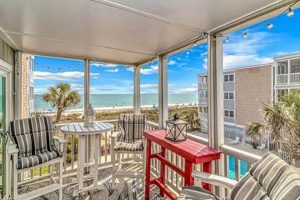Find Garden City Beachfront Rentals: Your Coastal Escape | The Ultimate Gardening Guide: Grow a Thriving Garden Year-Round