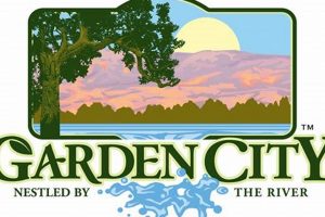 Find Your City of Garden City Jobs Today! Local Openings The Ultimate Gardening Guide: Grow a Thriving Garden Year-Round Find Your City of Garden City Jobs Today! Local Openings | The Ultimate Gardening Guide: Grow a Thriving Garden Year-Round