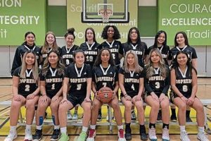 Garden City Basketball: Your Ultimate Guide! The Ultimate Gardening Guide: Grow a Thriving Garden Year-Round Garden City Basketball: Your Ultimate Guide! | The Ultimate Gardening Guide: Grow a Thriving Garden Year-Round