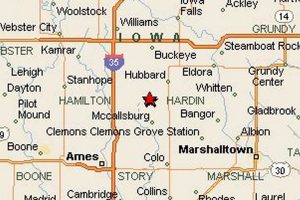 Explore Garden City, Iowa: A Heartland Gem | The Ultimate Gardening Guide: Grow a Thriving Garden Year-Round