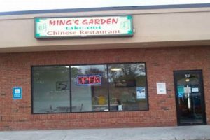 Ming's Garden Traverse City: Best Chinese Food Near You! | The Ultimate Gardening Guide: Grow a Thriving Garden Year-Round