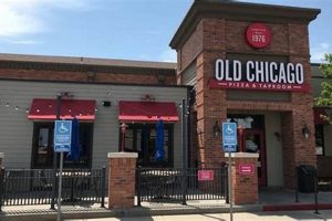 Garden City KS Old Chicago: Dine In, Deals, & More! | The Ultimate Gardening Guide: Grow a Thriving Garden Year-Round