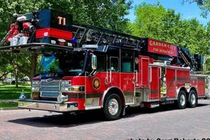 Garden City Fire Dept: Safety, Service, &amp; Beyond | The Ultimate Gardening Guide: Grow a Thriving Garden Year-Round