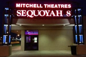 Sequoyah Movie Theater Garden City KS: Film & Fun! | The Ultimate Gardening Guide: Grow a Thriving Garden Year-Round