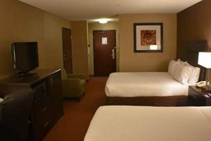 Stay Smart: Holiday Inn Garden City KS Hotel & Deals | The Ultimate Gardening Guide: Grow a Thriving Garden Year-Round