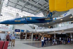 Explore Garden City Attractions: [City Name] Oasis & More! | The Ultimate Gardening Guide: Grow a Thriving Garden Year-Round