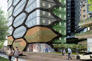 Find Your Dream Garden City Condo: Prices & Tips | The Ultimate Gardening Guide: Grow a Thriving Garden Year-Round