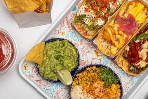 Best Tacos in Garden City: Your Local Guide! | The Ultimate Gardening Guide: Grow a Thriving Garden Year-Round