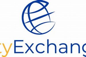 Boost Your Garden City Exchange: Tips &amp; Ideas | The Ultimate Gardening Guide: Grow a Thriving Garden Year-Round