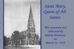 St. Mary Catholic Church Garden City KS: Mass Times & More | The Ultimate Gardening Guide: Grow a Thriving Garden Year-Round