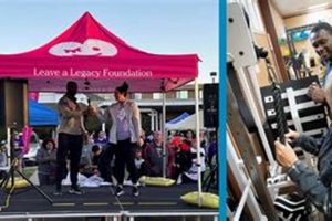 Find Your Gym in Garden City KS | Fitness Near You | The Ultimate Gardening Guide: Grow a Thriving Garden Year-Round