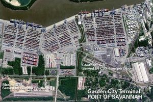 Track Cargo: Garden City Terminal Tracking Made Easy | The Ultimate Gardening Guide: Grow a Thriving Garden Year-Round