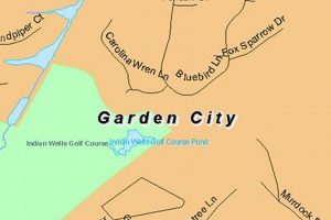 Garden City SC: Find Zip Codes & Info Here! | The Ultimate Gardening Guide: Grow a Thriving Garden Year-Round