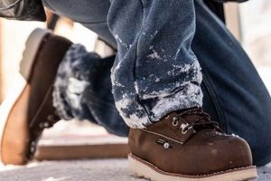 Find Red Wing Shoes in Garden City, MI + [Deals] | The Ultimate Gardening Guide: Grow a Thriving Garden Year-Round