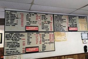 Lam's Garden Granite City: Local Plants & More The Ultimate Gardening Guide: Grow a Thriving Garden Year-Round Lam's Garden Granite City: Local Plants & More | The Ultimate Gardening Guide: Grow a Thriving Garden Year-Round