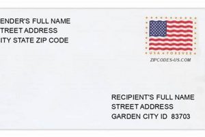 Decoding Garden City, ID: Zip Codes & Beyond The Ultimate Gardening Guide: Grow a Thriving Garden Year-Round Decoding Garden City, ID: Zip Codes & Beyond | The Ultimate Gardening Guide: Grow a Thriving Garden Year-Round