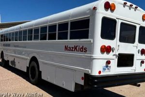 Discover Genesis Garden City KS: Your Local Guide | The Ultimate Gardening Guide: Grow a Thriving Garden Year-Round