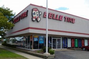 Find Trusted Garden City Tire Shop Near You | The Ultimate Gardening Guide: Grow a Thriving Garden Year-Round