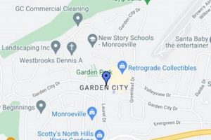 Garden City Zip Codes: [Neighborhood] Guide & More | The Ultimate Gardening Guide: Grow a Thriving Garden Year-Round
