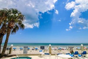 Find Serene Beachfront Rentals in Garden City SC: Vacation Homes | The Ultimate Gardening Guide: Grow a Thriving Garden Year-Round