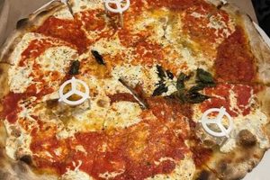 Best Pizza Garden City: [Your Pizzeria Name] & More! | The Ultimate Gardening Guide: Grow a Thriving Garden Year-Round