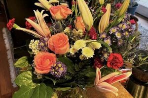 Find Your Florist in Garden City: Local Blooms & Delivery | The Ultimate Gardening Guide: Grow a Thriving Garden Year-Round