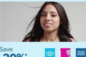 Best Garden City Laser Eye Surgery: See Clearly Now! | The Ultimate Gardening Guide: Grow a Thriving Garden Year-Round