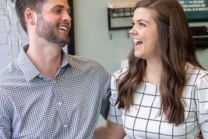 Discover Top Garden City Chiropractic Care Near You | The Ultimate Gardening Guide: Grow a Thriving Garden Year-Round