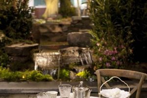 Your Guide: Timonium Home and Garden Show [2024] Tips | The Ultimate Gardening Guide: Grow a Thriving Garden Year-Round