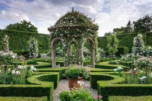 Discover Your Garden Manor Dream Estate: [Your Location] | The Ultimate Gardening Guide: Grow a Thriving Garden Year-Round