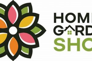 Fort Worth Home & Garden Show 2025: Your [City] Oasis! | The Ultimate Gardening Guide: Grow a Thriving Garden Year-Round