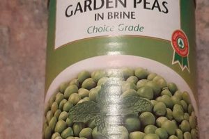 Discover Your Spar Garden Oasis: [Keyword] Benefits! | The Ultimate Gardening Guide: Grow a Thriving Garden Year-Round