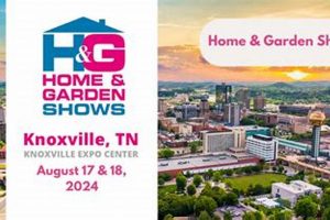 Knoxville Home & Garden Show: Your [Area] Home Expo! | The Ultimate Gardening Guide: Grow a Thriving Garden Year-Round