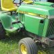 John Deere 420: The Garden Tractor King + Review | The Ultimate Gardening Guide: Grow a Thriving Garden Year-Round