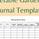 Free Garden Journal Template: Track Your Garden! | The Ultimate Gardening Guide: Grow a Thriving Garden Year-Round