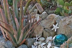 Build Your Lush Garden Sea: A Thriving Guide The Ultimate Gardening Guide: Grow a Thriving Garden Year-Round Build Your Lush Garden Sea: A Thriving Guide | The Ultimate Gardening Guide: Grow a Thriving Garden Year-Round