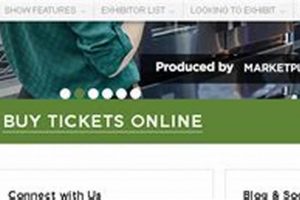 Richmond Home & Garden Show: [Year] Home Improvement Deals! | The Ultimate Gardening Guide: Grow a Thriving Garden Year-Round