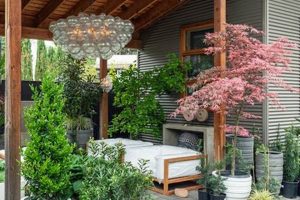 Your Ultimate Home & Garden Show PDX Guide | [Year] | The Ultimate Gardening Guide: Grow a Thriving Garden Year-Round
