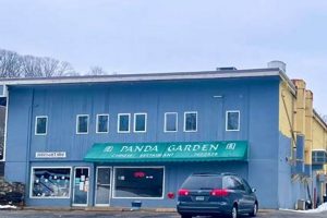 Panda Garden Coventry: Best [Cuisine] & Deals in Coventry | The Ultimate Gardening Guide: Grow a Thriving Garden Year-Round