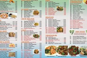 Authentic Lin Garden Chinese: Taste of the Garden! The Ultimate Gardening Guide: Grow a Thriving Garden Year-Round Authentic Lin Garden Chinese: Taste of the Garden! | The Ultimate Gardening Guide: Grow a Thriving Garden Year-Round