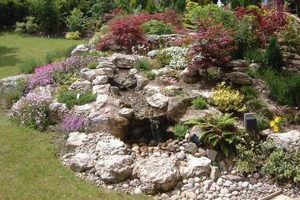 Easy Garden: How to Make a Rockery Garden Beautifully | The Ultimate Gardening Guide: Grow a Thriving Garden Year-Round