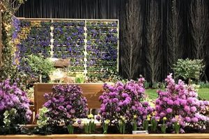 Your Guide to the Connecticut Flower & Garden Show 2024 The Ultimate Gardening Guide: Grow a Thriving Garden Year-Round Your Guide to the Connecticut Flower & Garden Show 2024 | The Ultimate Gardening Guide: Grow a Thriving Garden Year-Round