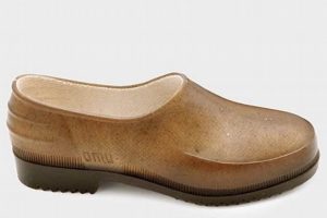 Best French Garden Clogs: Stylish & Durable [2024 Guide] | The Ultimate Gardening Guide: Grow a Thriving Garden Year-Round